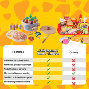 Little Chef Montessori healthy cooking set with natural wood vegetables, numbered pieces, and utensils for educational pretend play