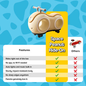 Space Peanut Ride-On Bike (view 19)