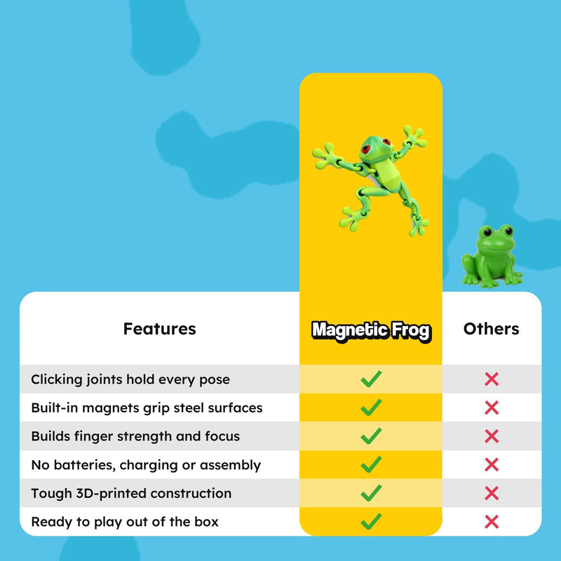 Poseable Magnetic Frog (view 11)