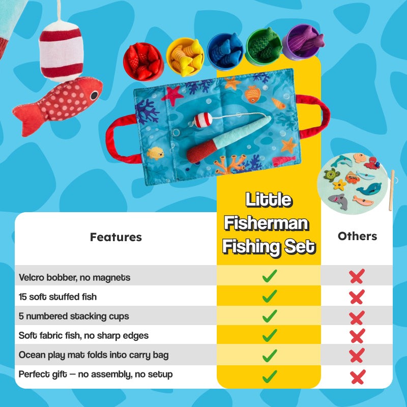 Little Fisherman Fishing Set soft fabric fishing toy with velcro for babies and toddlers