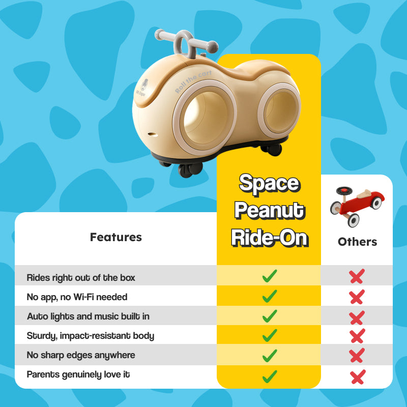 Space Peanut Ride-On Bike (view 19)