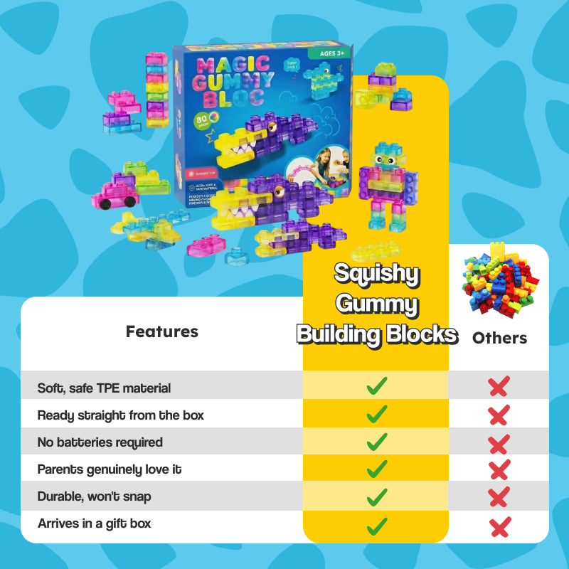 Squishy Gummy Building Blocks (view 22)