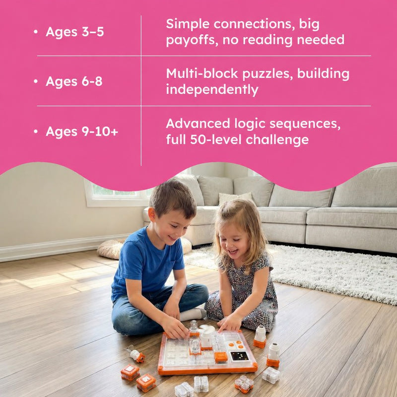 STEM Circuit Puzzle Board