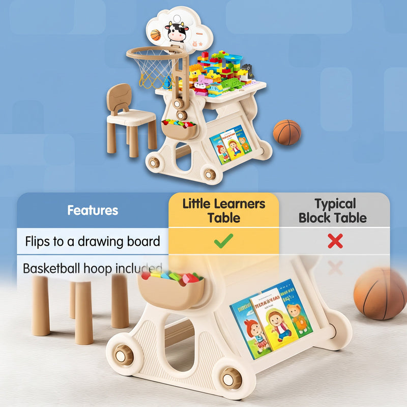 Multi-Activity Block Learning Table & Chair Set